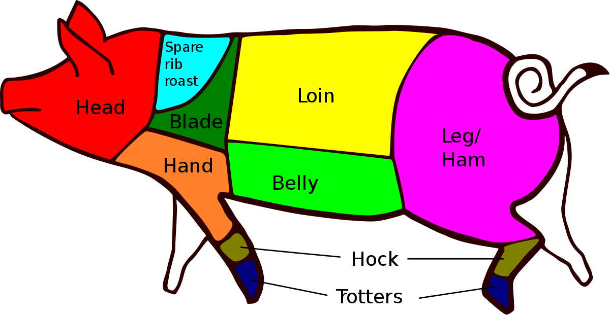 Horseshoe Gammon Joint (approx 2.75kg)